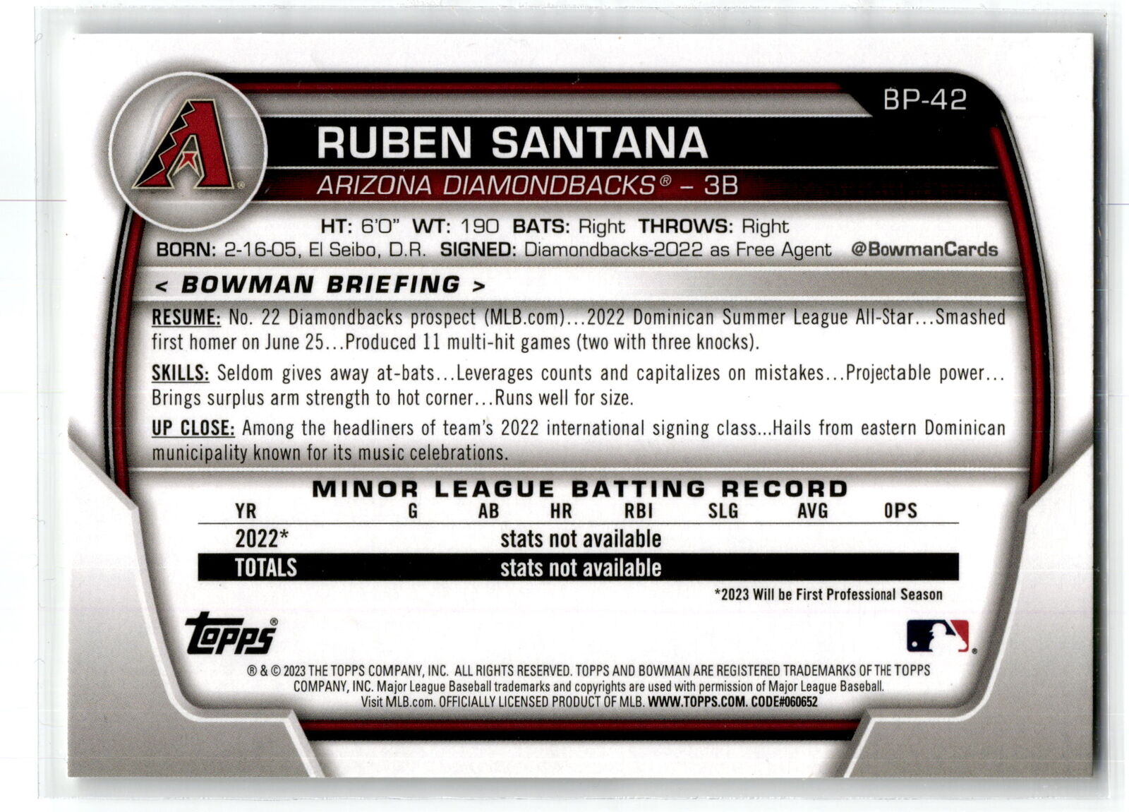 2023 Bowman #BP-42 Ruben Santana Prospects NM