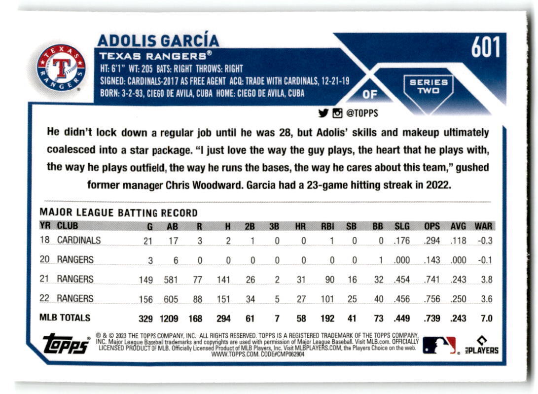 2023 Topps #601 Adolis García NM