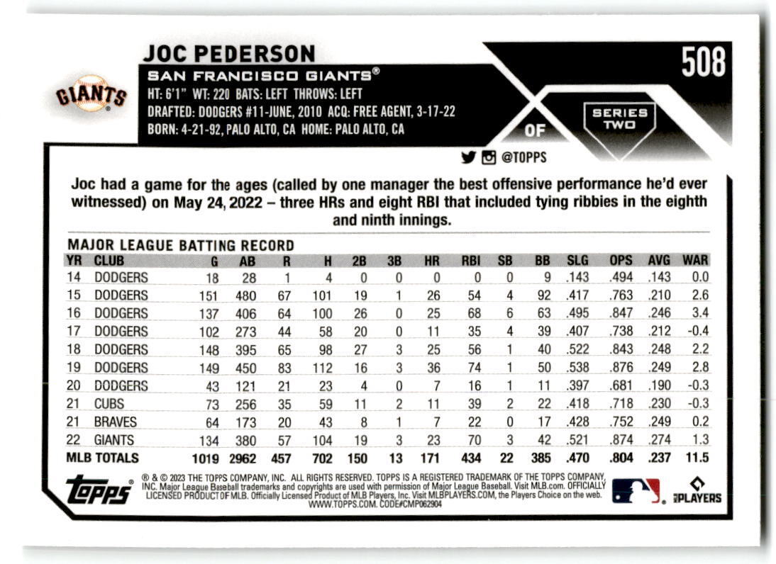 2023 Topps #508 Joc Pederson NM