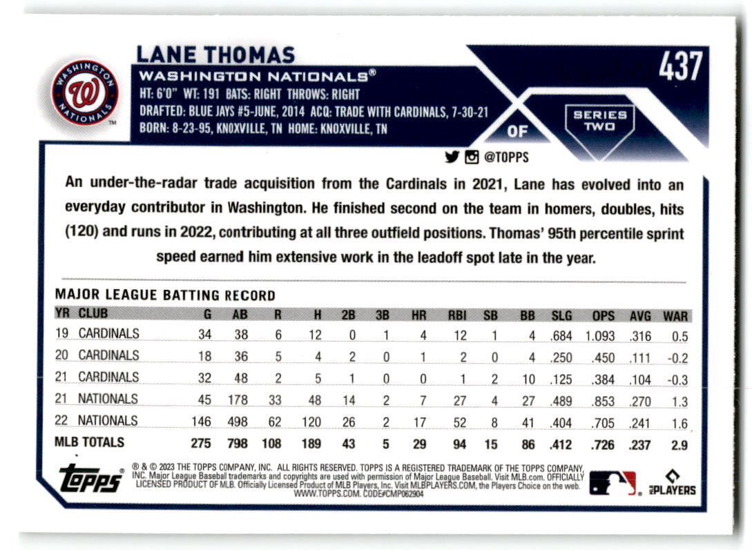 2023 Topps #437 Lane Thomas NM