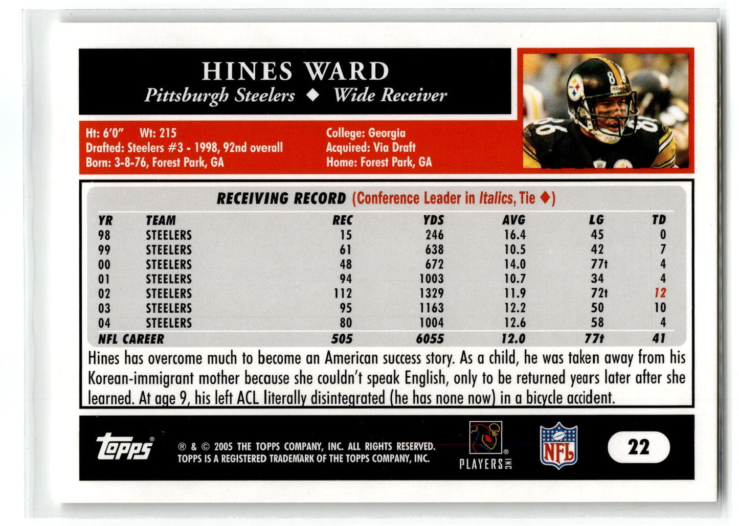 2005 Topps 1st Edition #22 Hines Ward NM