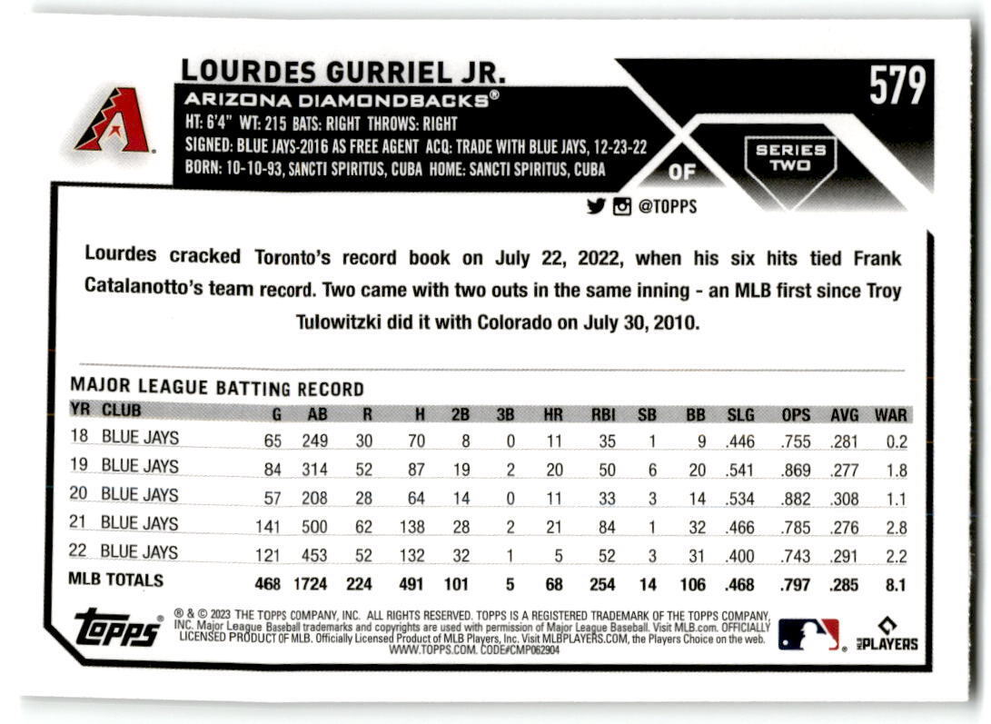 2023 Topps #579 Lourdes Gurriel Jr. NM