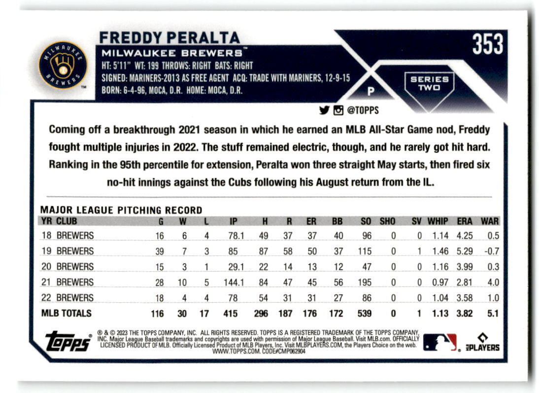 2023 Topps #353 Freddy Peralta NM