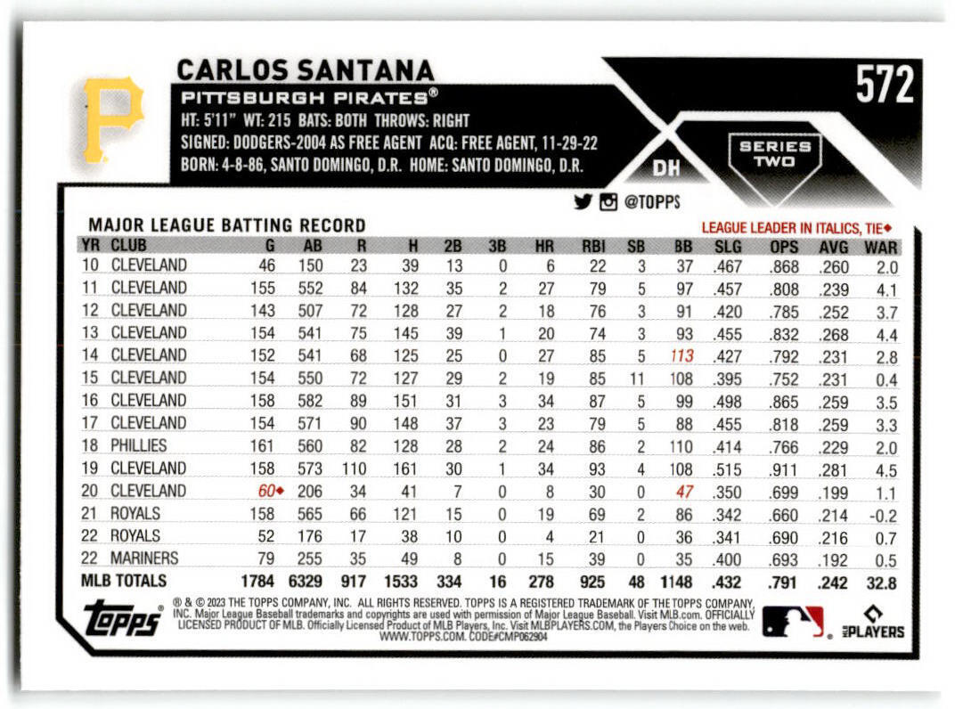 2023 Topps #572 Carlos Santana NM