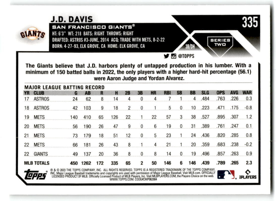 2023 Topps #335 J.D. Davis NM