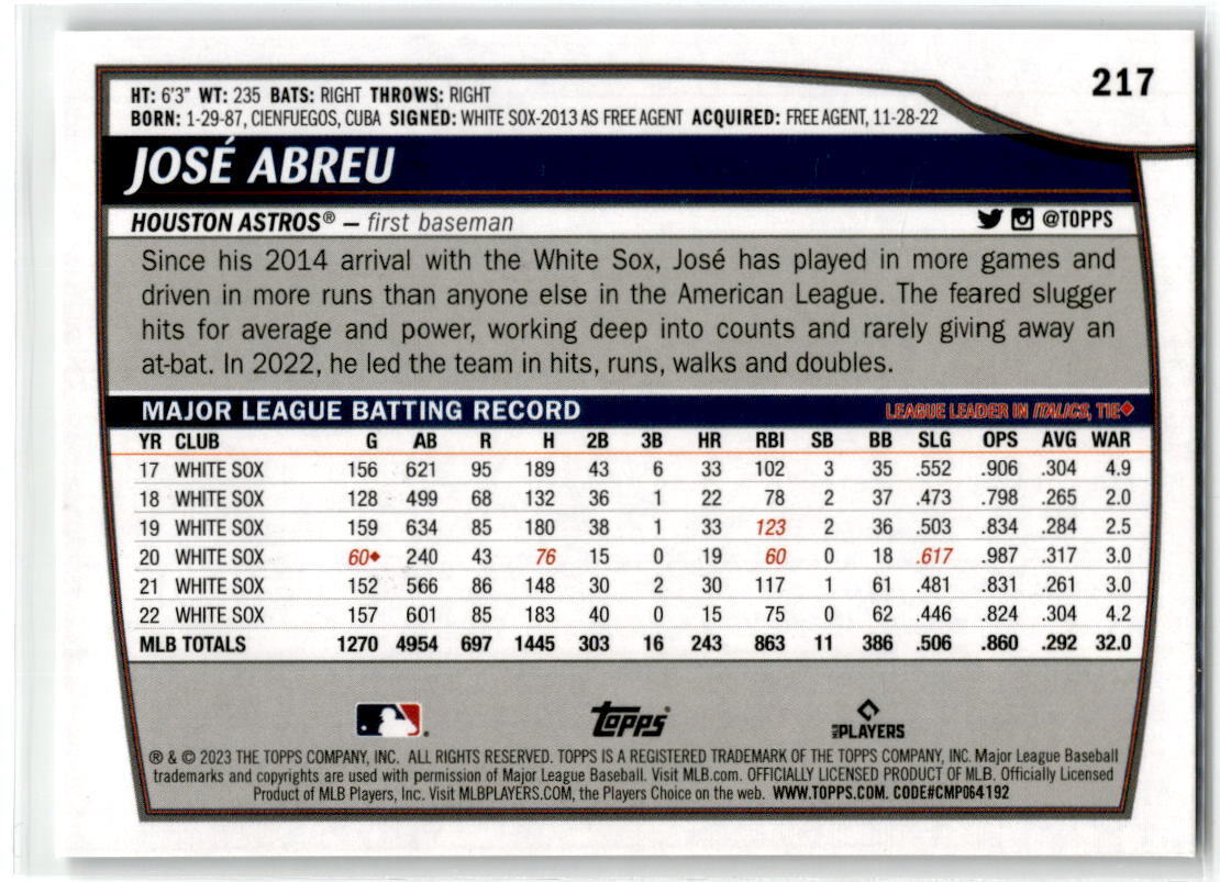 2023 Topps Big League #217 José Abreu NM