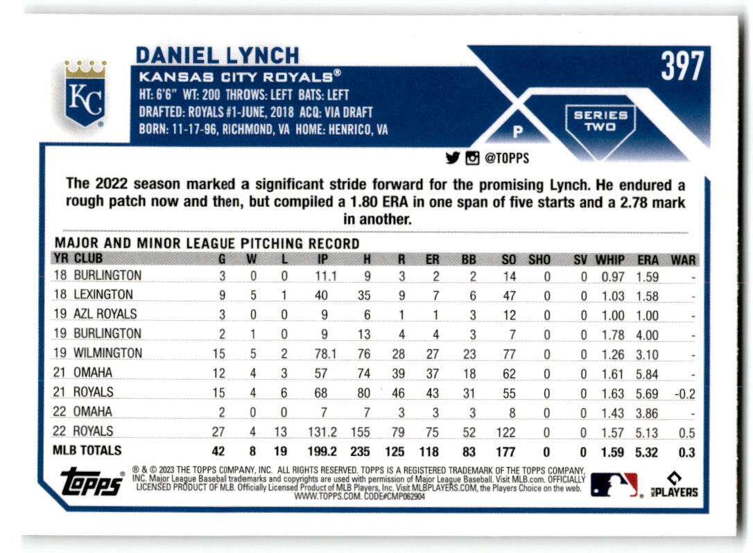 2023 Topps #397 Daniel Lynch NM