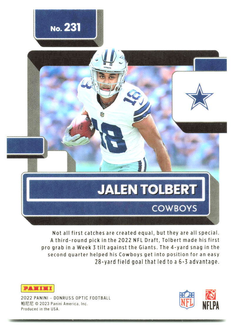 2022 Donruss Optic #231 Jalen Tolbert NM