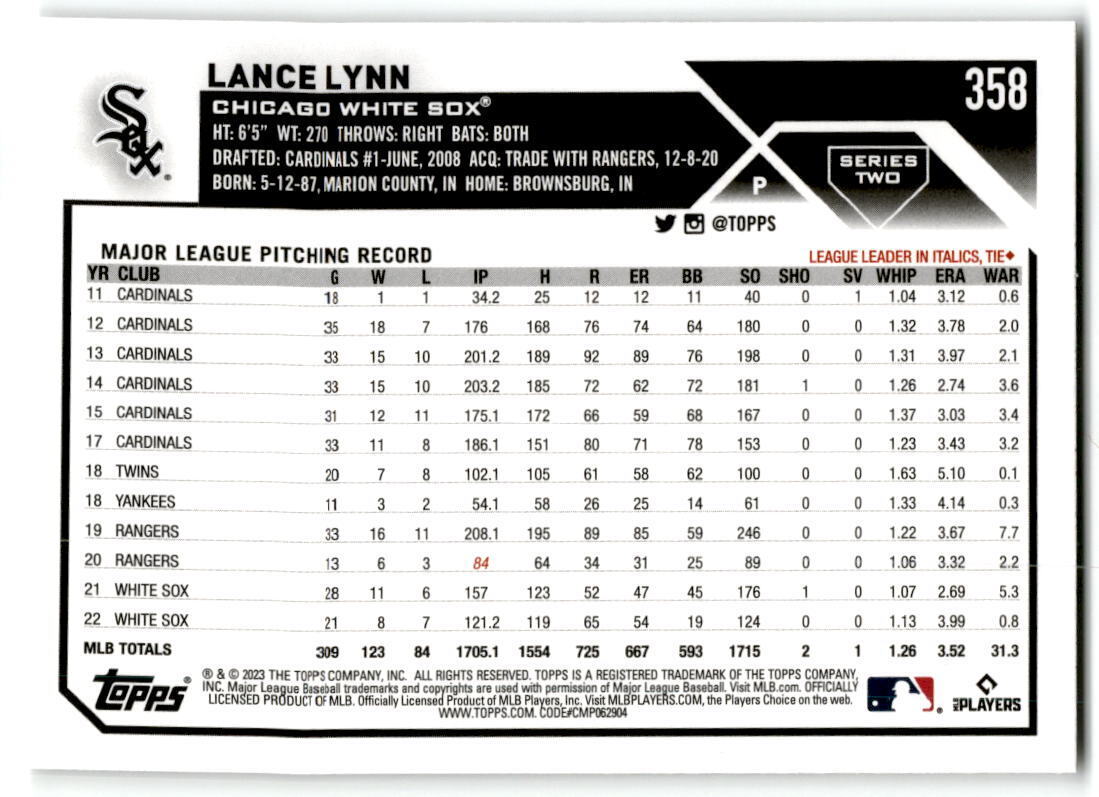 2023 Topps #358 Lance Lynn NM