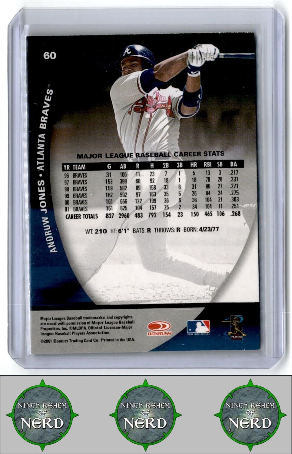 2001 Donruss Class of 2001 #60 Andruw Jones