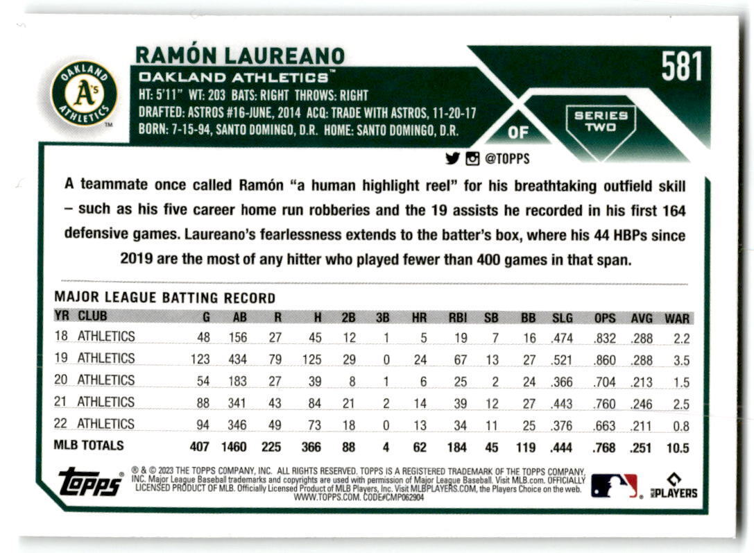 2023 Topps #581 Ramón Laureano NM