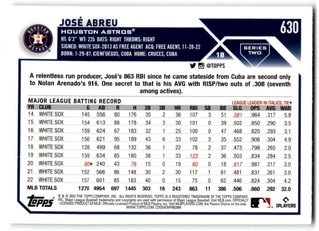 2023 Topps #630 José Abreu NM