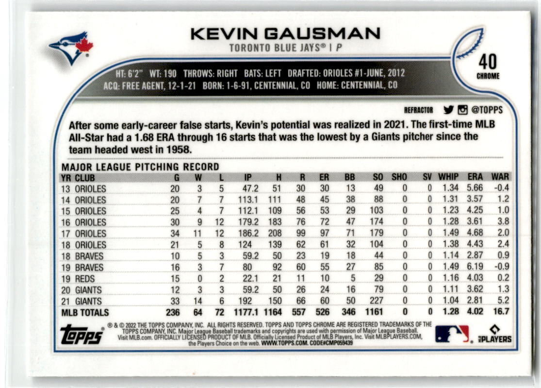 2022 Topps #369 Kevin Gausman NM