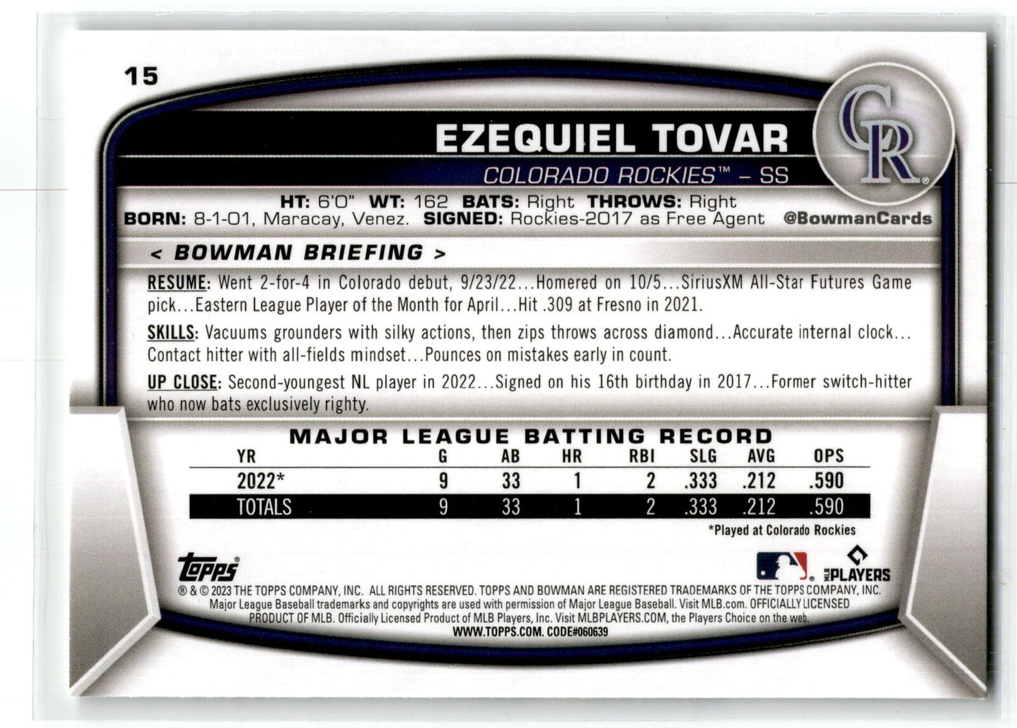 2023 Bowman #15 Ezequiel Tovar NM