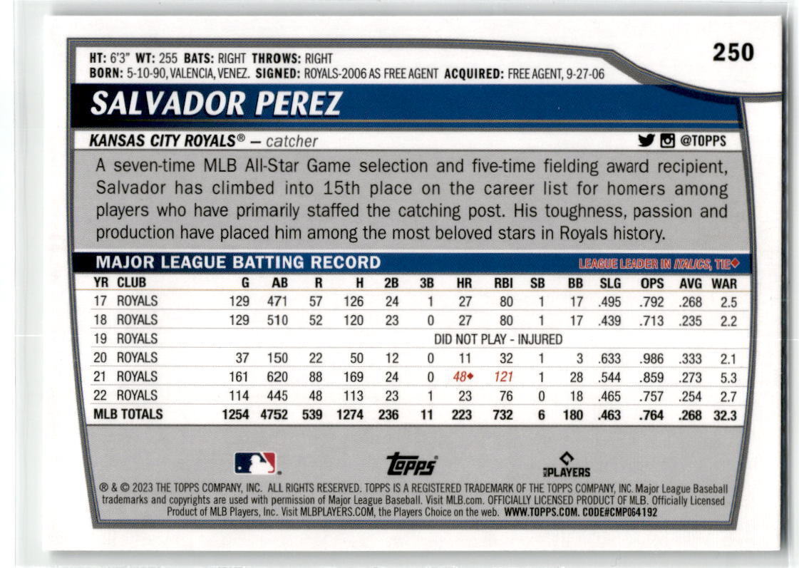 2023 Topps Big League #250 Salvador Perez NM