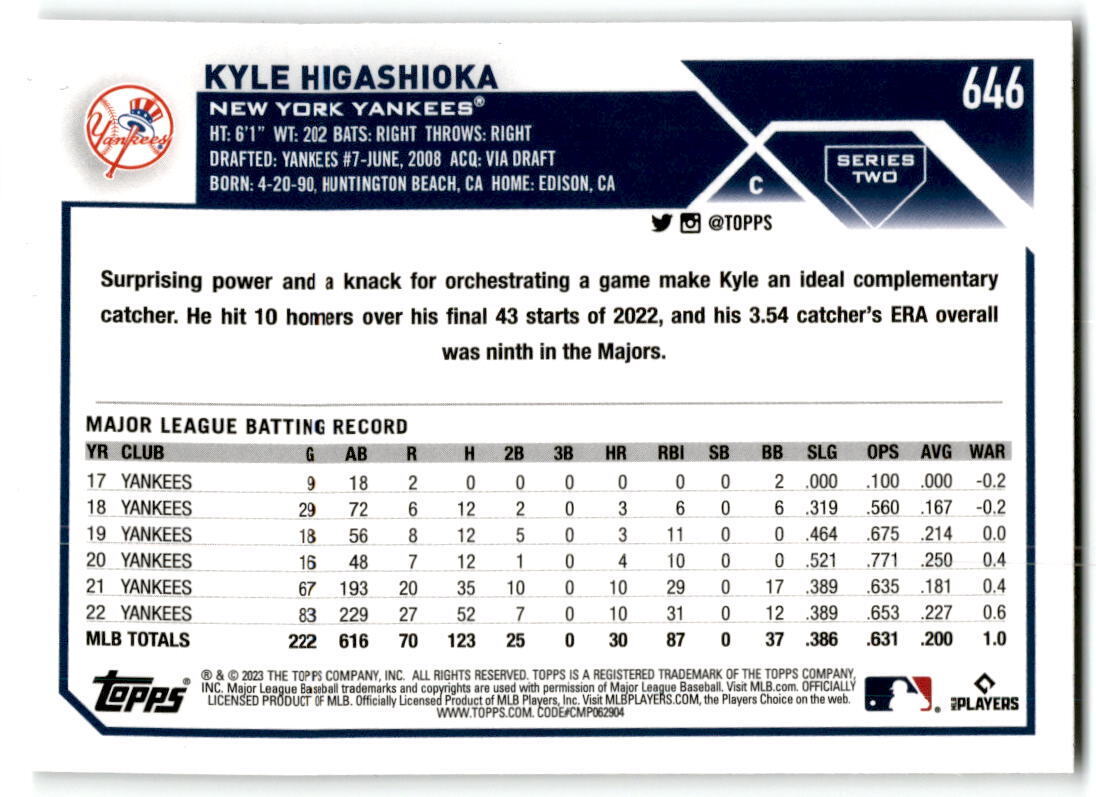 2023 Topps #646 Kyle Higashioka NM