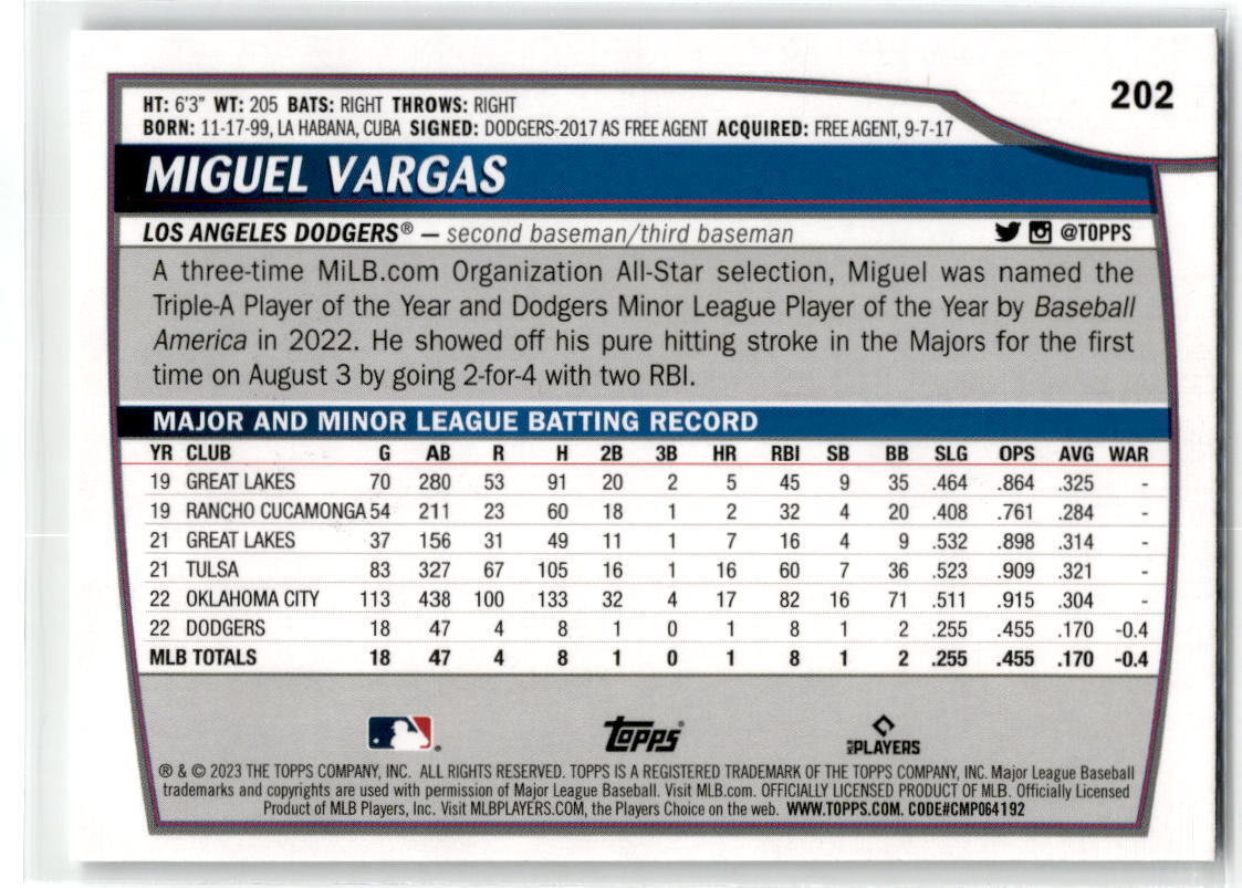 2023 Topps Big League #202 Miguel Vargas NM