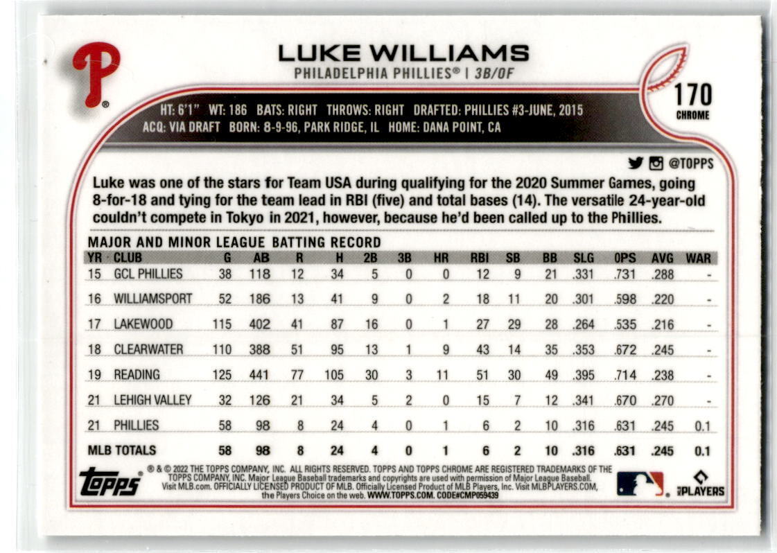 2022 Topps Chrome #170 Luke Williams NM