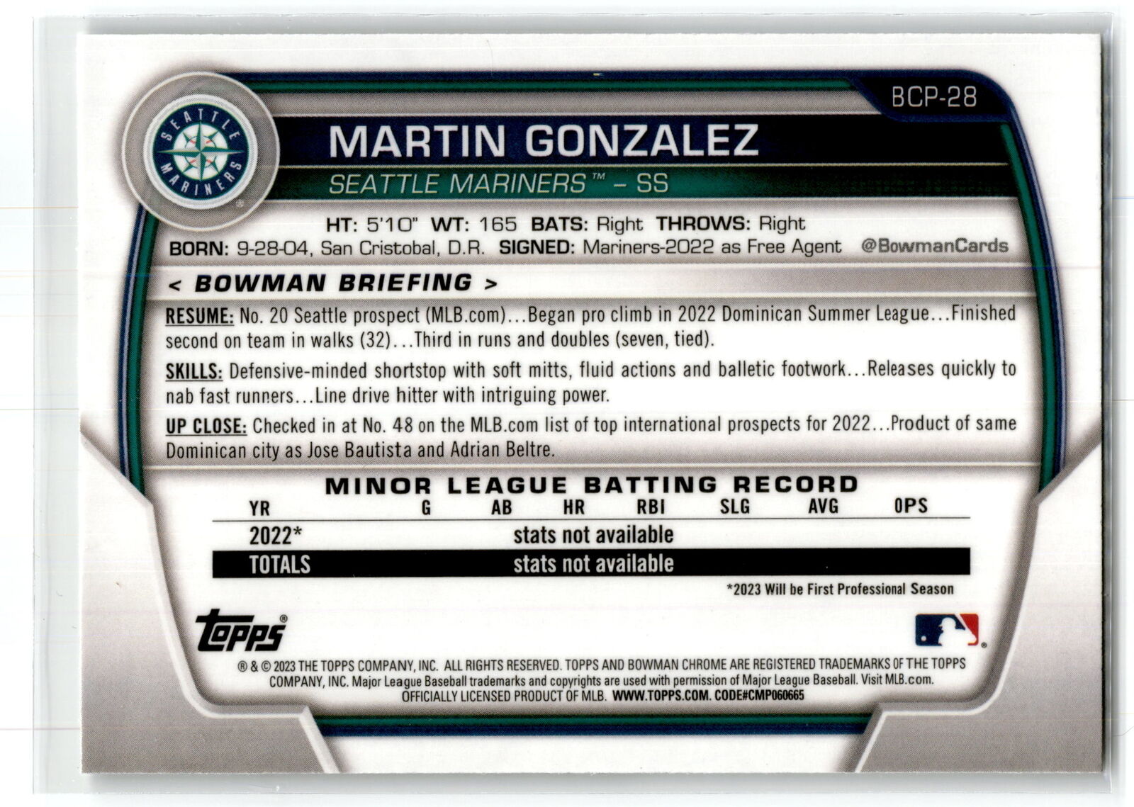 2023 Bowman #BCP-28 Martin Gonzalez Chrome Prospects NM