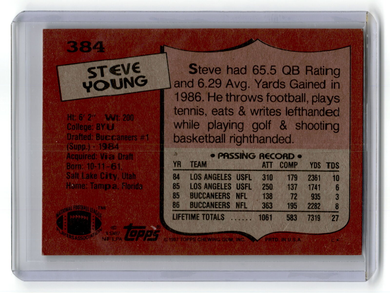 1987 Topps #384 Steve Young NM