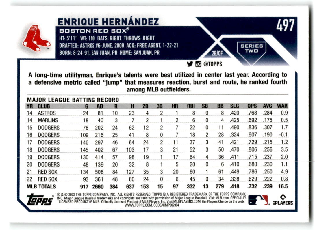 2023 Topps #497 Enrique Hernández NM