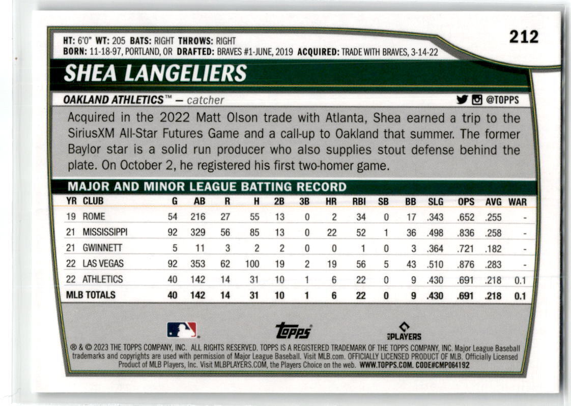 2023 Topps Big League #212 Shea Langeliers NM