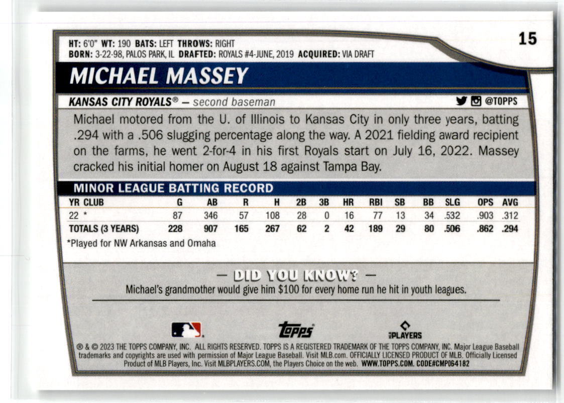 2023 Topps Big League #15 Michael Massey NM