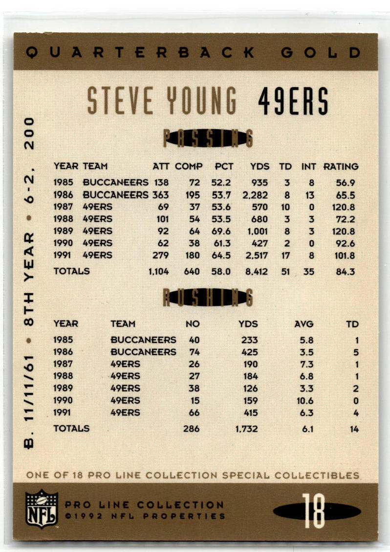 1992 Pro Line Portraits #18 Steve Young QB Gold NM