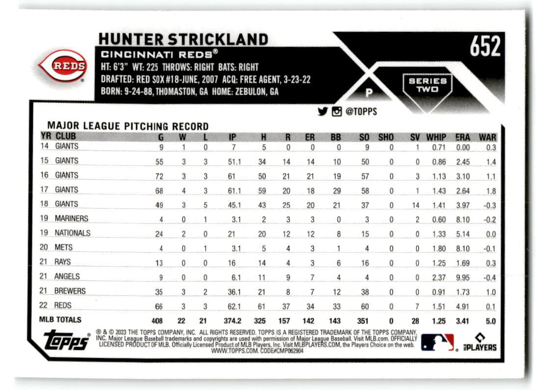 2023 Topps #652 Hunter Strickland NM