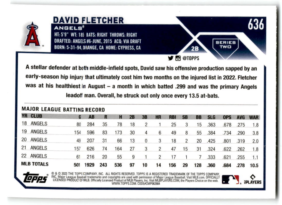 2023 Topps #636 David Fletcher NM