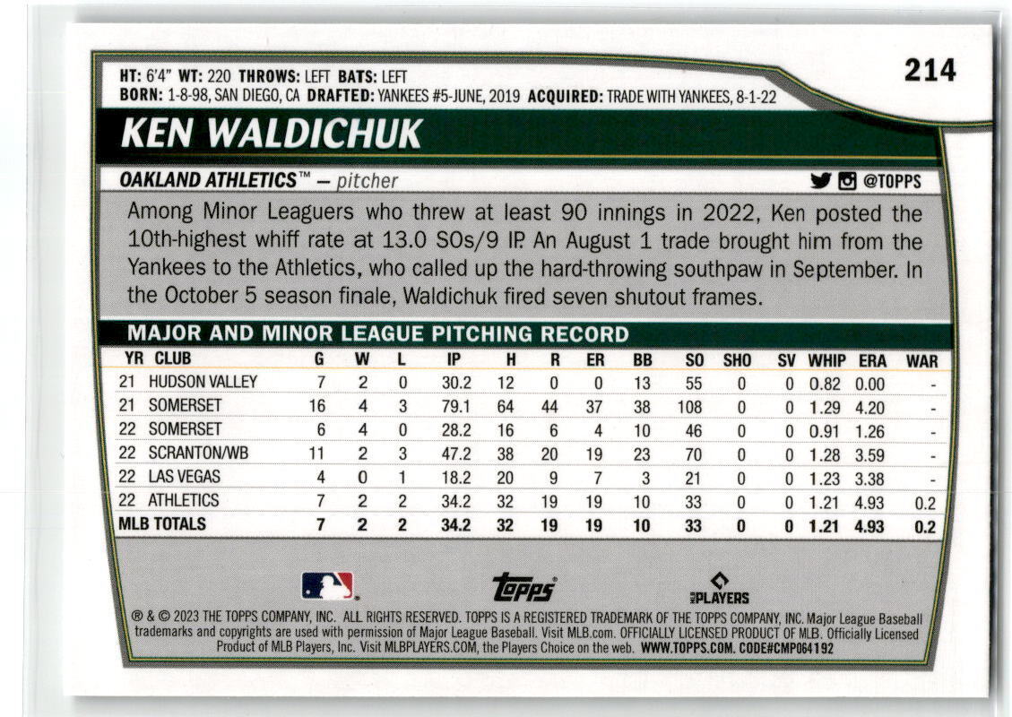 2023 Topps Big League #214 Ken Waldichuk NM