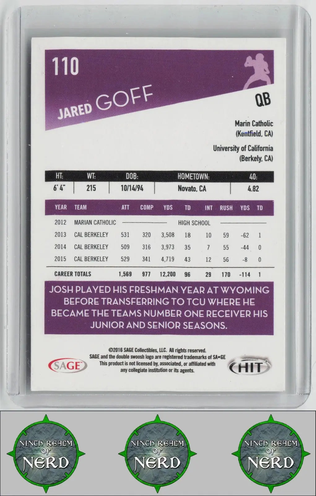 Jared Goff 2016 SAGE HIT #110 California Golden Bears