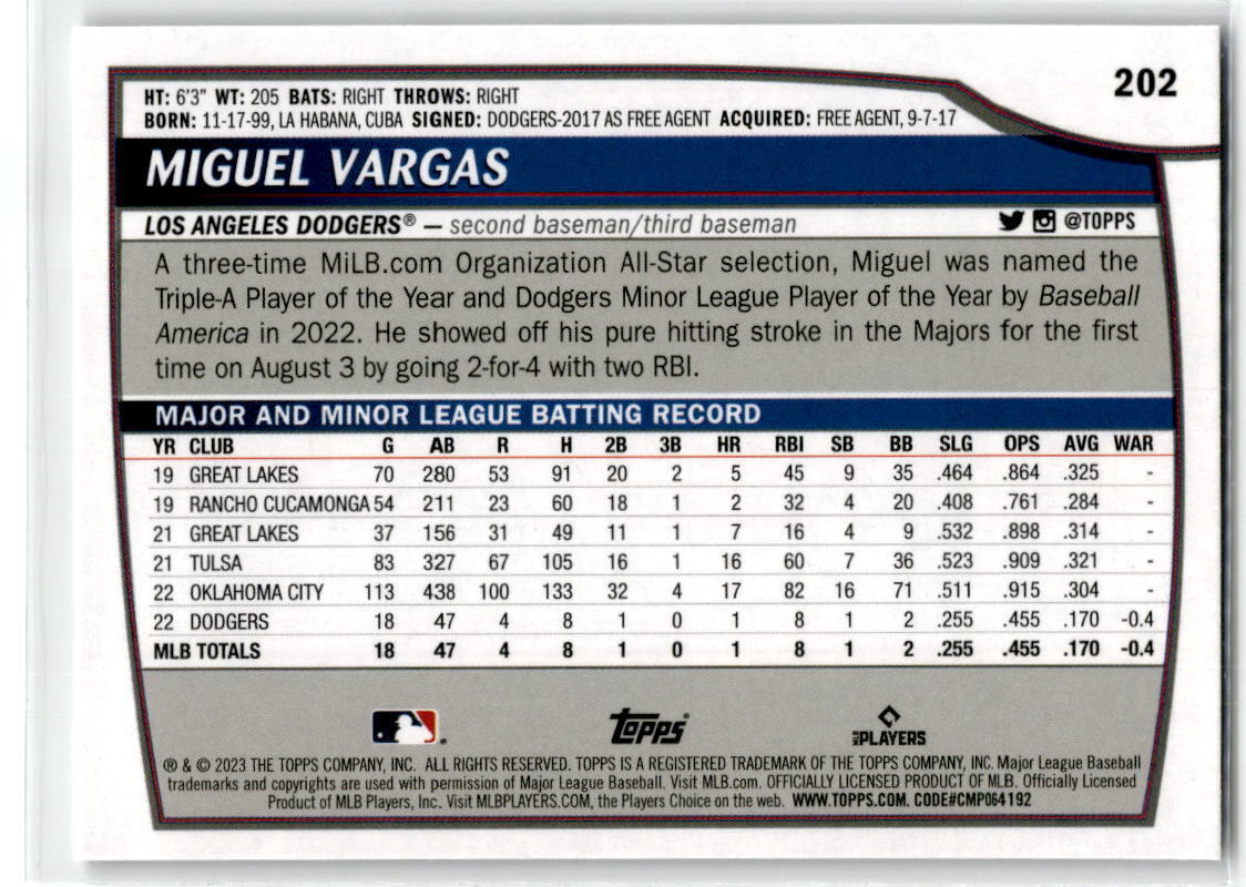 2023 Topps Big League #202 Miguel Vargas NM