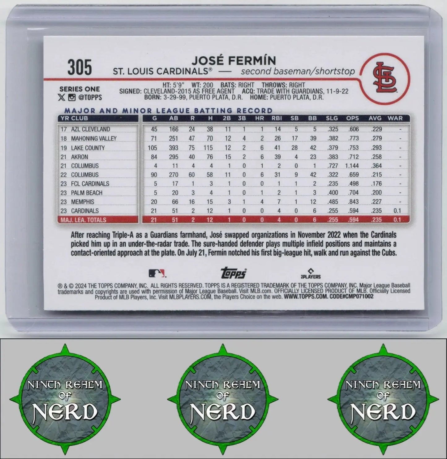 José Fermín 2024 Topps Aqua #305 St. Louis Cardinals