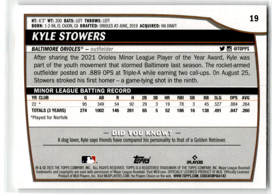 2023 Topps Big League #19 Kyle Stowers NM