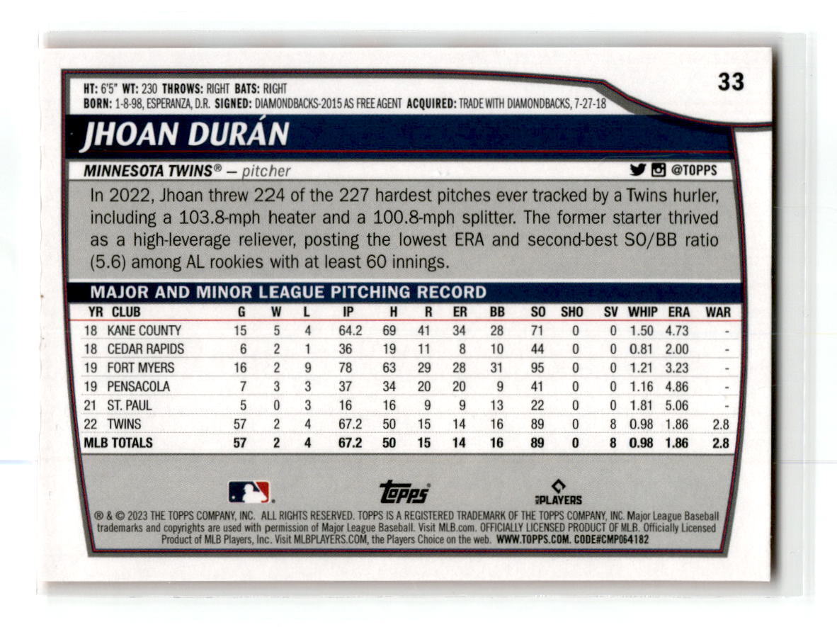 2023 Topps Big League #33 Jhoan Durán Electric Orange NM