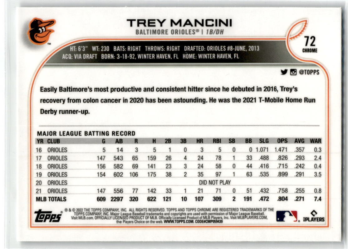 2022 Topps Chrome #72 Trey Mancini NM