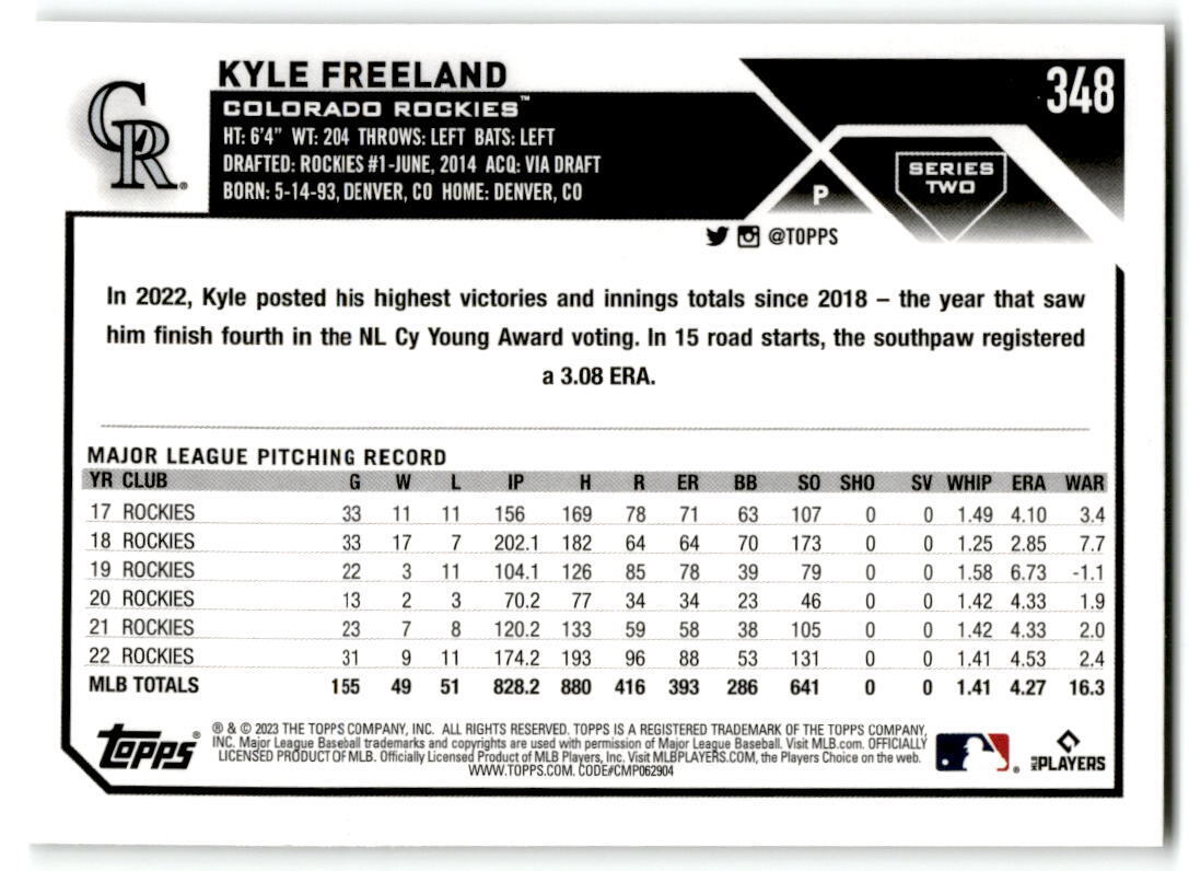 2023 Topps #348 Kyle Freeland NM