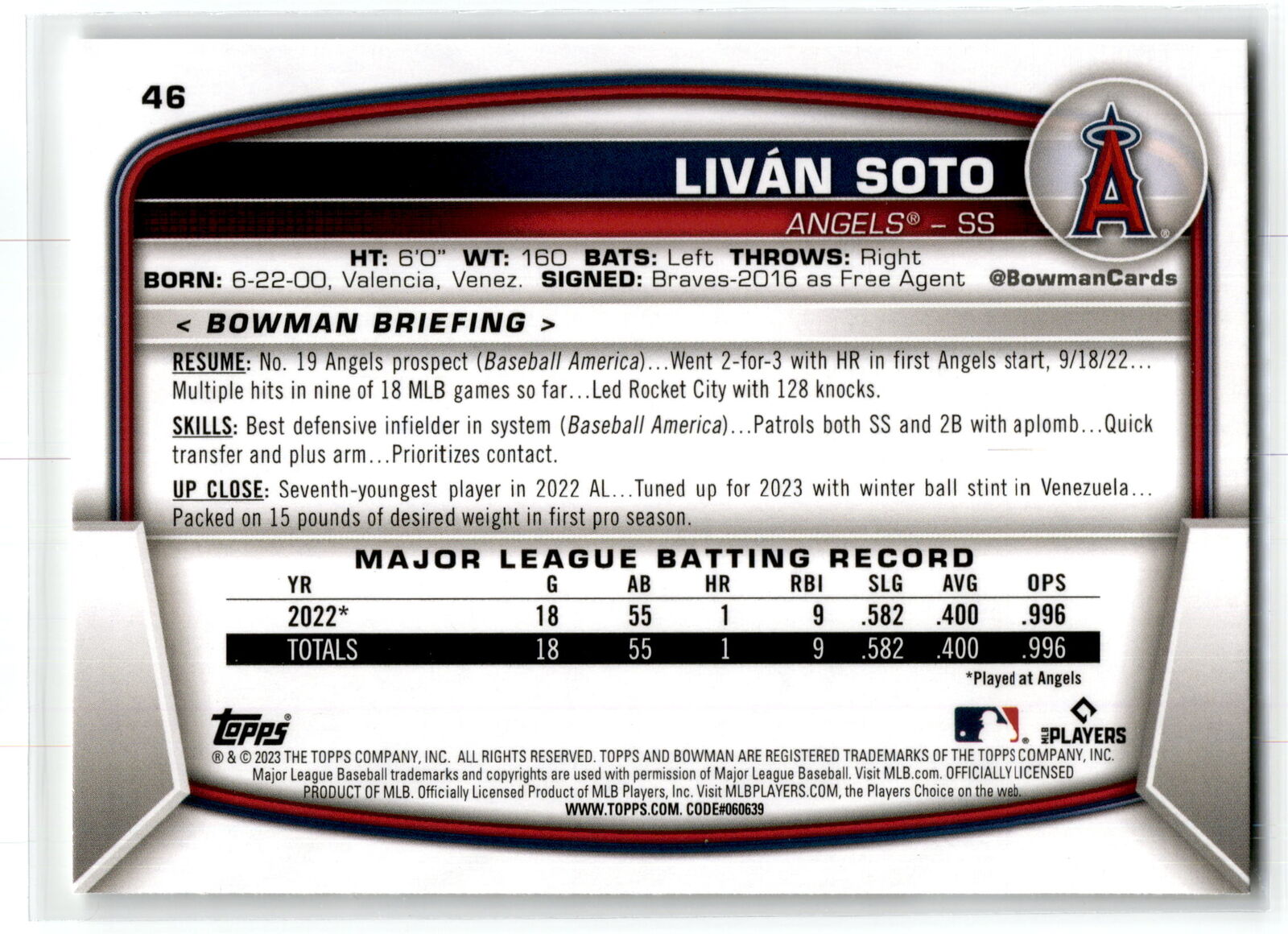 2023 Bowman #46 Livan Soto NM