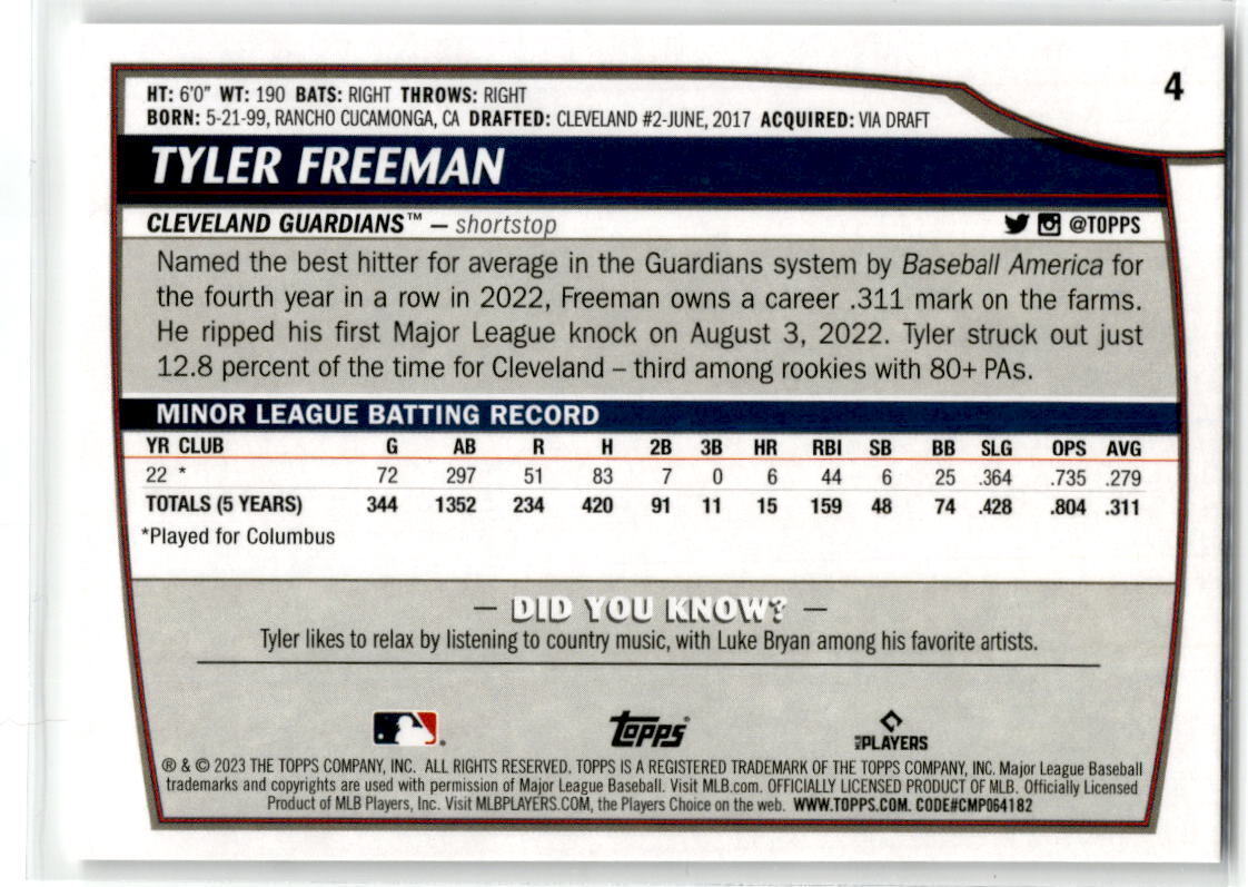 2023 Topps Big League #4 Tyler Freeman NM