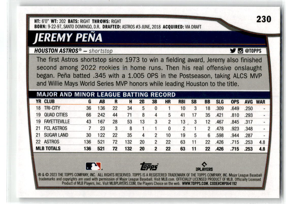 2023 Topps Big League #230 Jeremy Peña NM