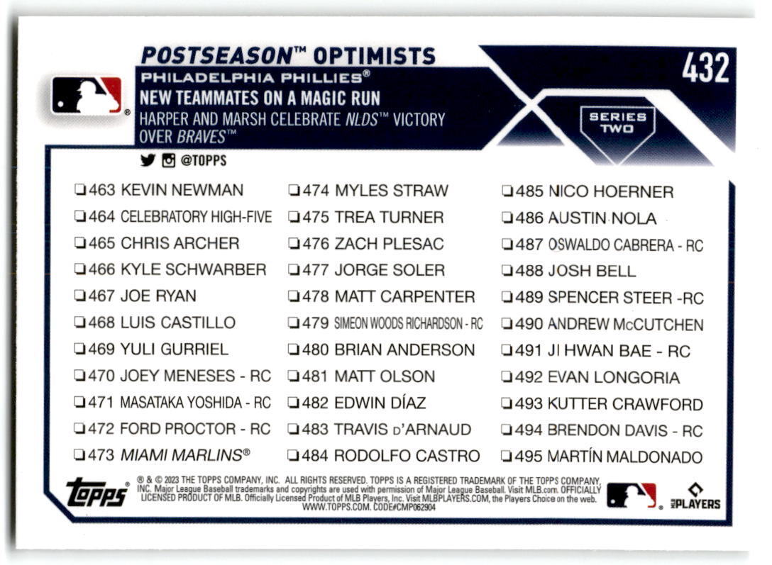 2023 Topps #432 Postseason Optimists CC, CL NM