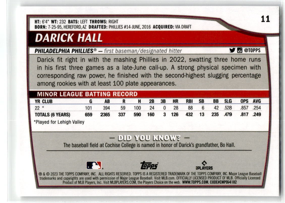 2023 Topps Big League #11 Darick Hall NM