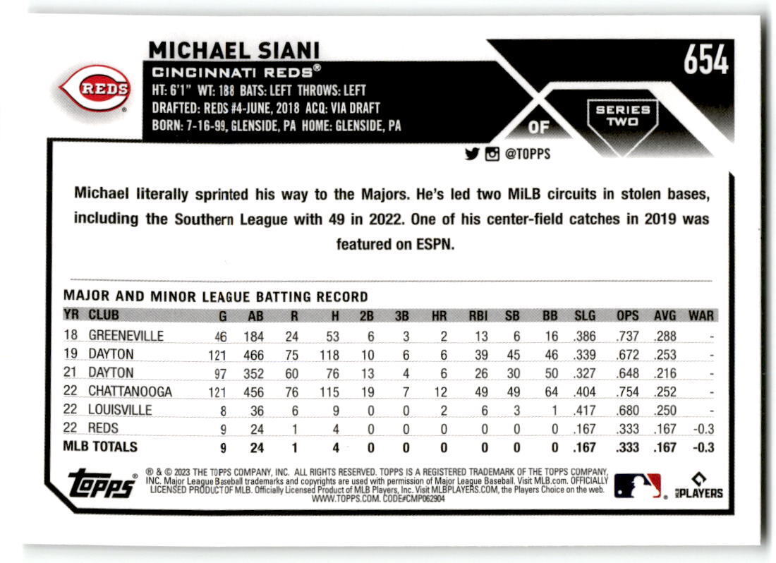 2023 Topps #654 Michael Siani NM