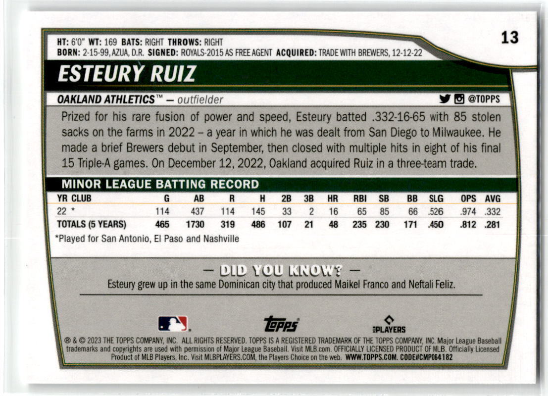 2023 Topps Big League #13 Esteury Ruiz NM