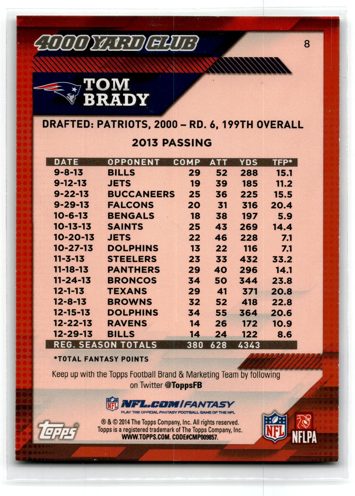 2014 Topps #8 Tom Brady 4000 Yard Club NM