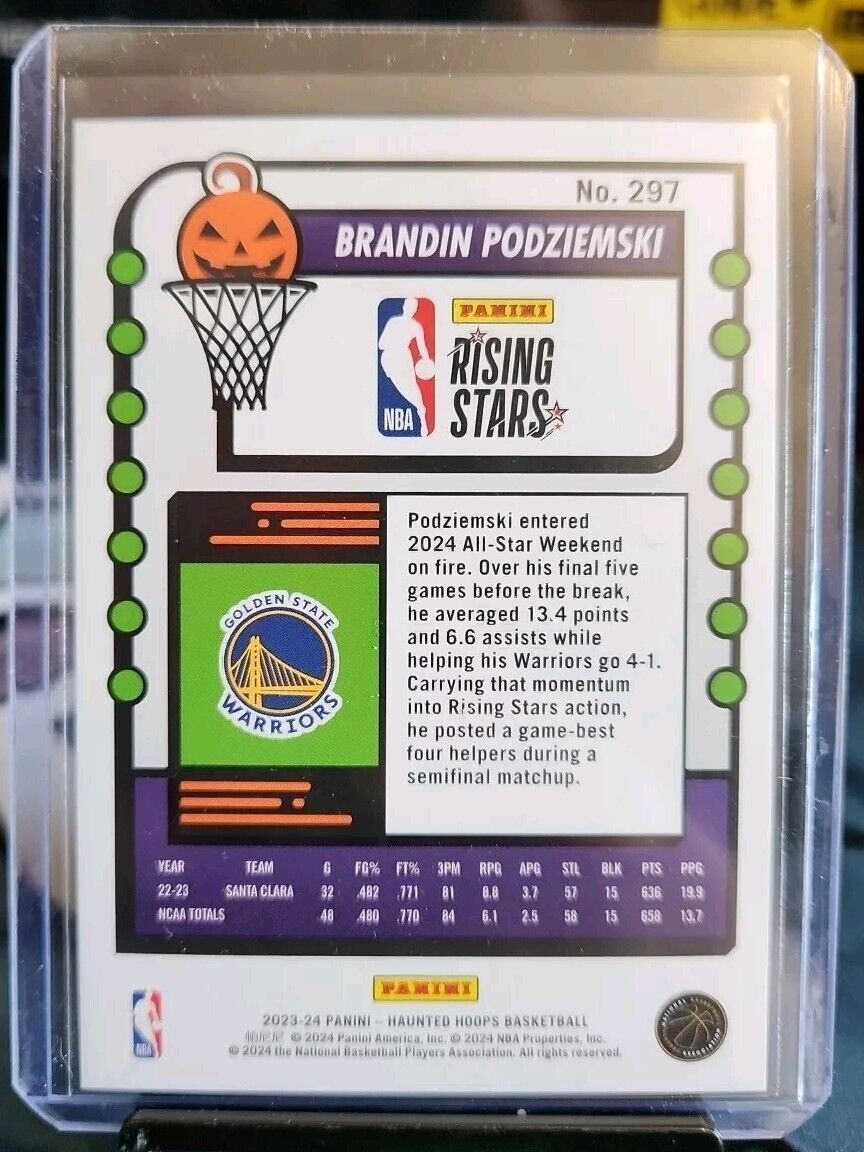 2023-24 Haunted Hoops BRANDIN PODZIEMSKI Black Holo Webs Rising Stars Rookie SP