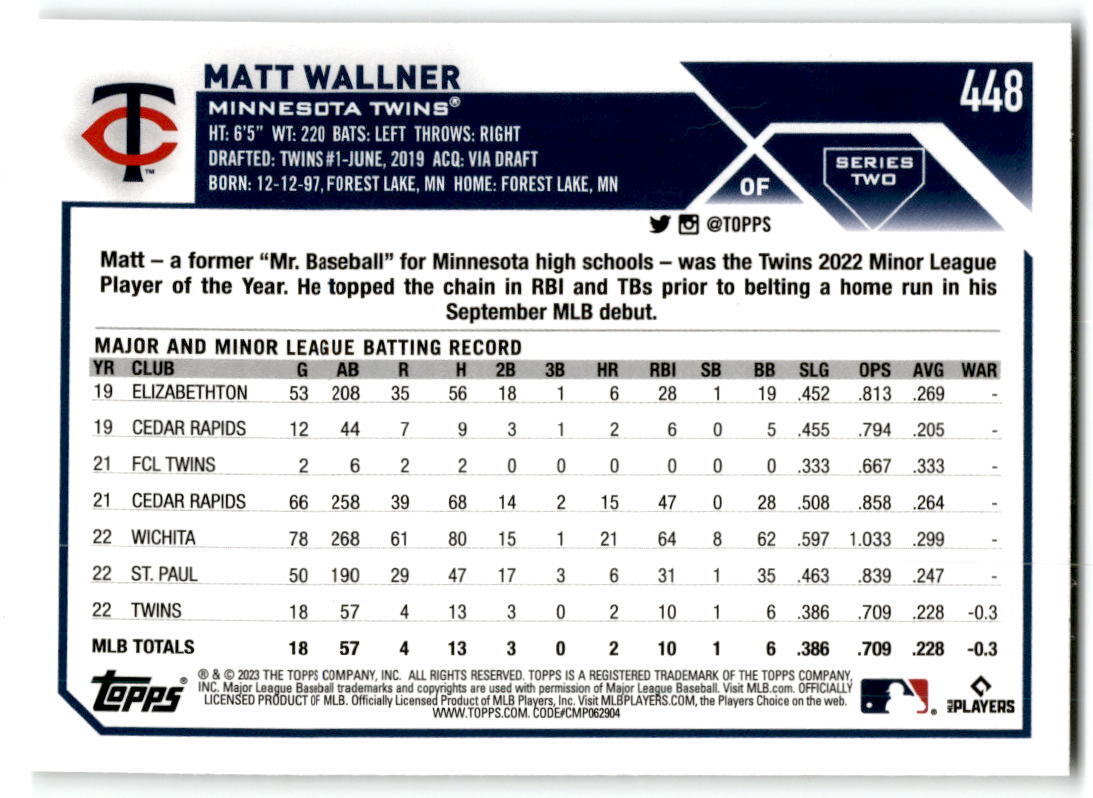 2023 Topps #448 Matt Wallner NM