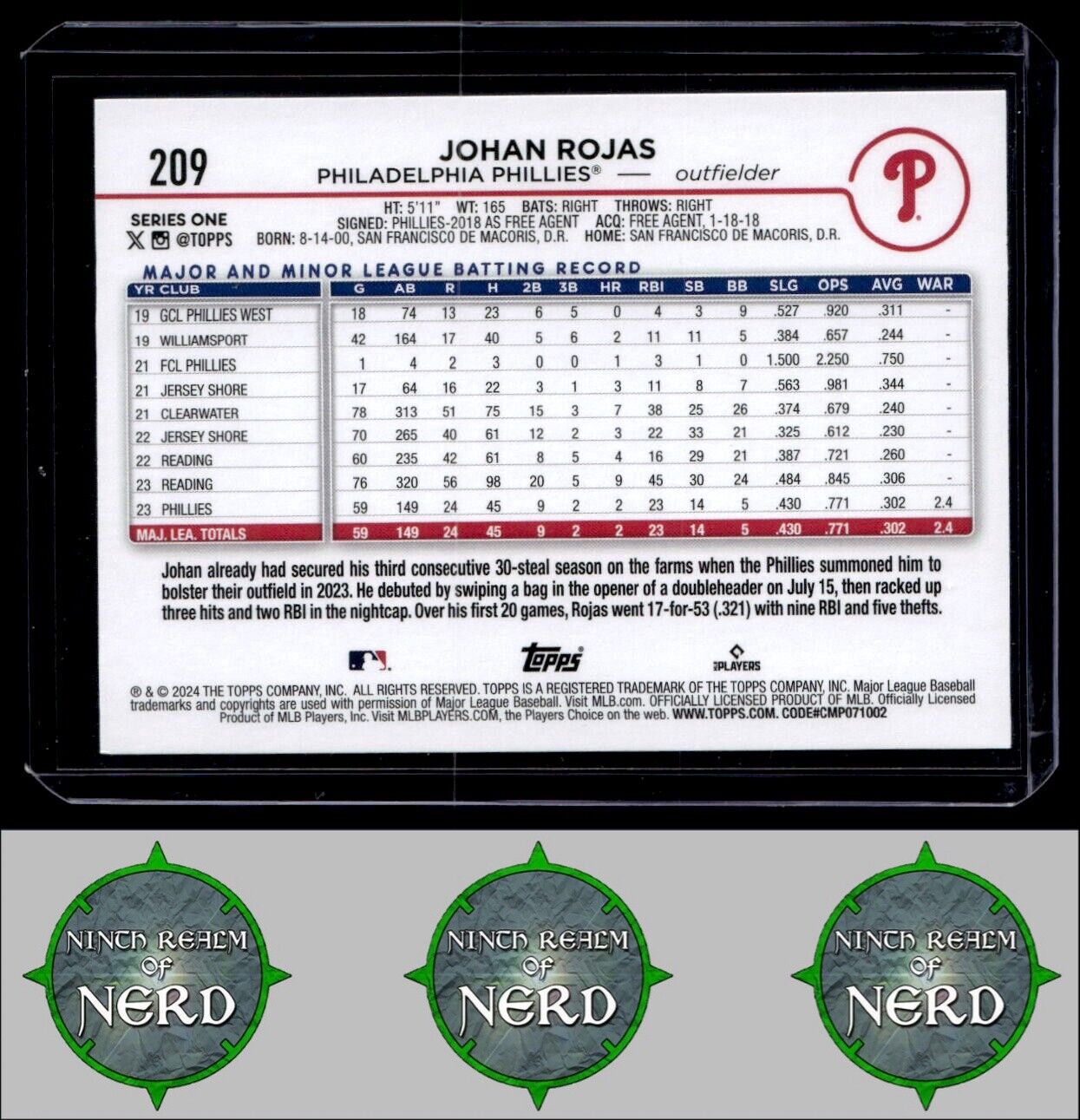 2024 Topps #209 Johan Rojas