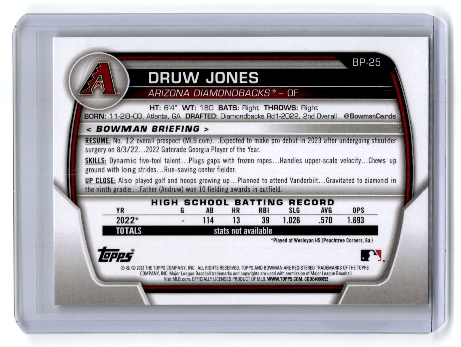 2023 Bowman #BP-25 Druw Jones Prospects NM